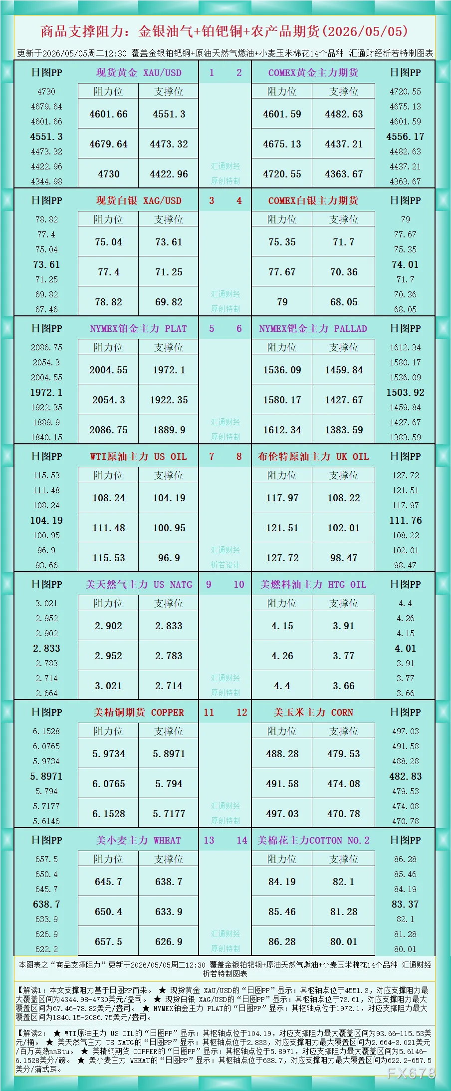 图片点击可在新窗口打开查看
