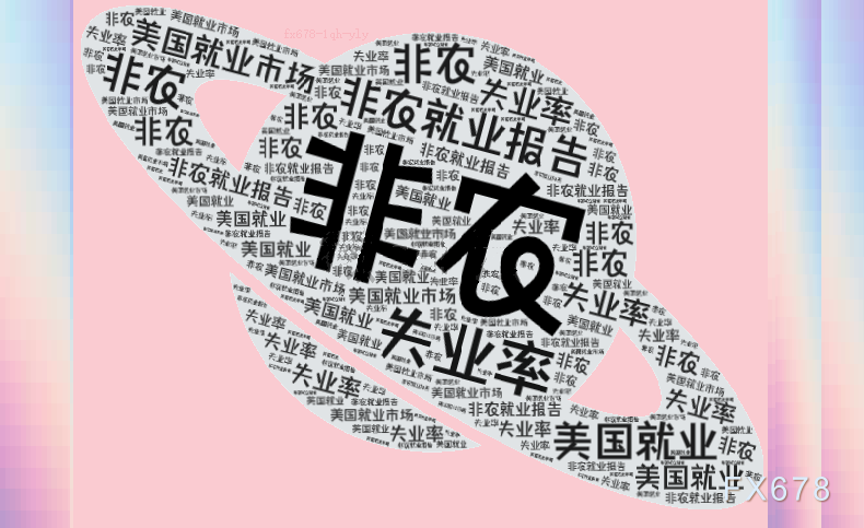 沃什首秀前迎来5月非农，料成左右短期资本市场的核心变量